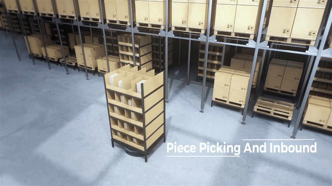 PTP--hybrid Storage